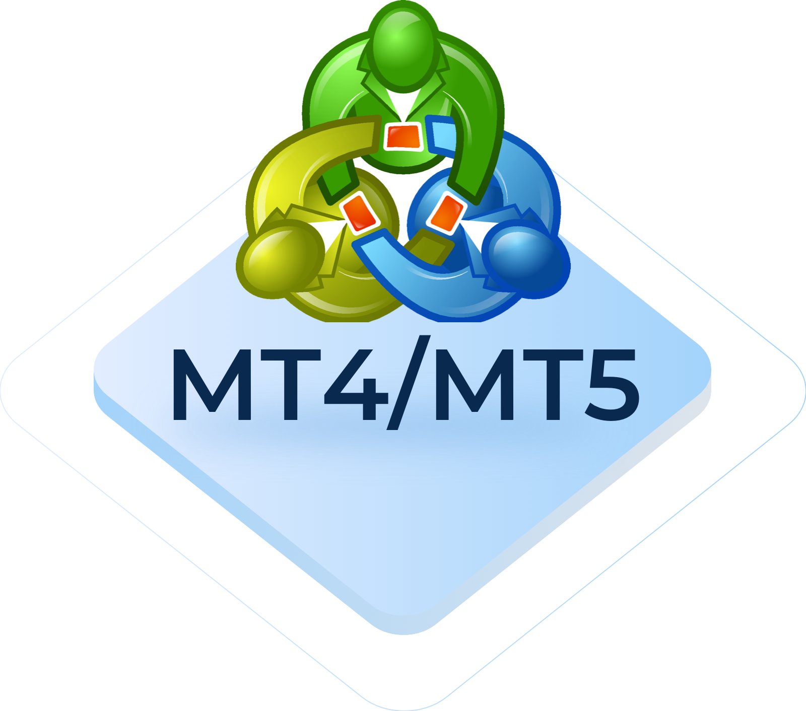 MetaTrader VPS