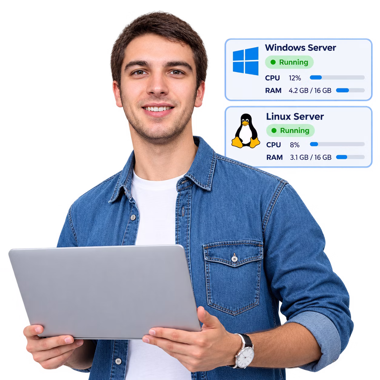 vps server hosting
